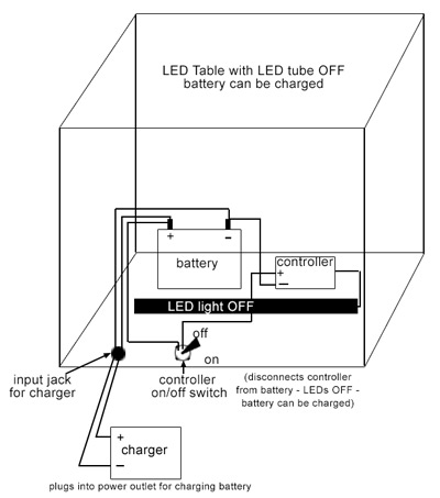 LED Charging System